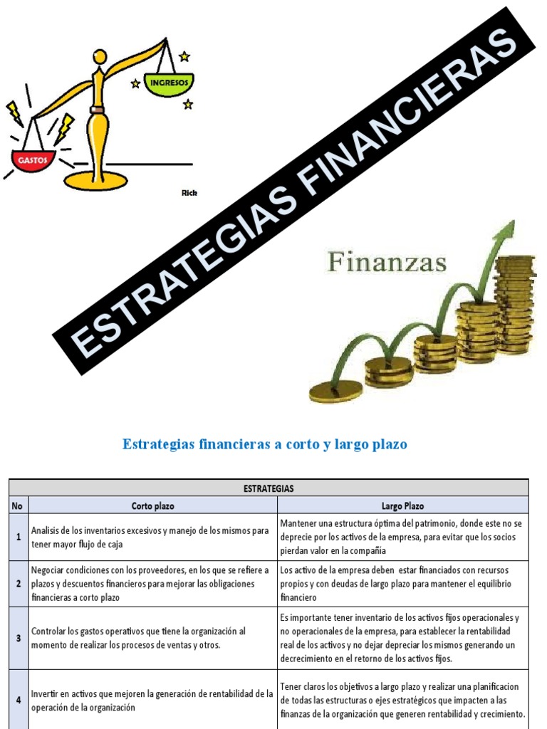 Estràtegias Financieras A Corto y Largo Plazo | PDF | Dinero | Business
