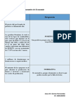 Conceptos Fundamentales de Economía