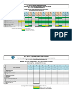 Matriks Progress Jembatan Pipa