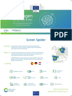 Green Spider Project