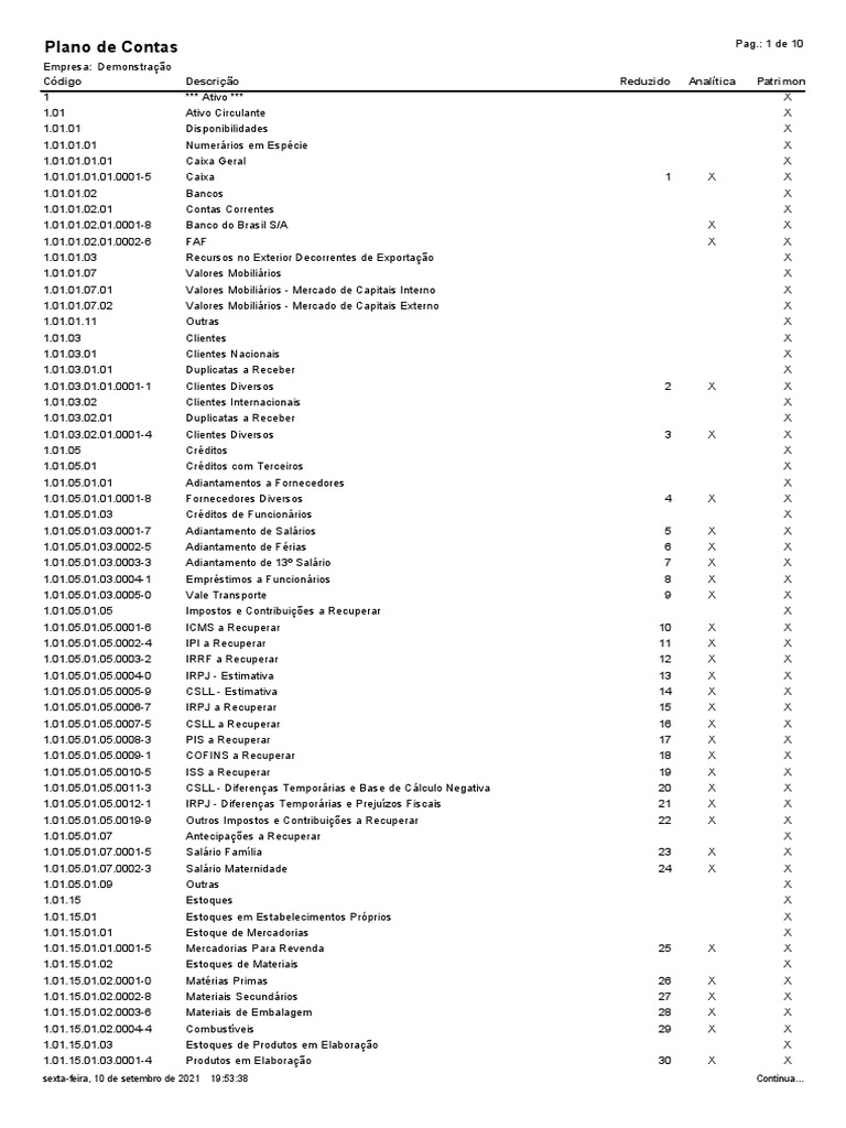 Estrutura do Plano de Contas Empresarial | PDF | Economias | Business