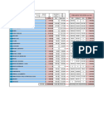 CM PRESUPUESTO Medio Final Marzo A Sept 2022 Rev22.3.22