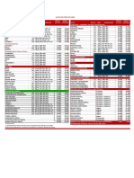 Lista de Precios Por Uso-2022