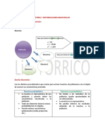 10-05-2022 Unidad IV INTRODUCCIÓN AL MUESTREO Y DISTRIBUCIONES MUESTRALES Introducción y Diseños Muestrales Estadísticos Muestrales.