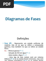 DIAGRAMAS DE PRESSÃO DE VAPOR