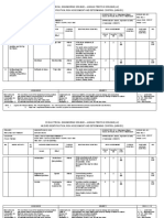 275kV Survey Hazard ID and Risk Assessment