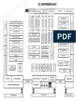 Mapa Supermercado - Planeación