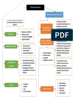 Tarea Semana 2