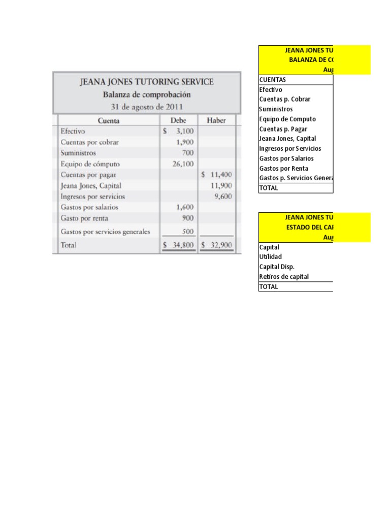 Ejercicio Resuelto | PDF | Contabilidad | Estado de resultados