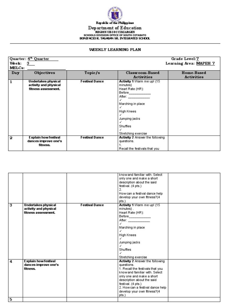 Grade 7 MAPEH Weekly Learning Plan | PDF | Dances | Heart Rate