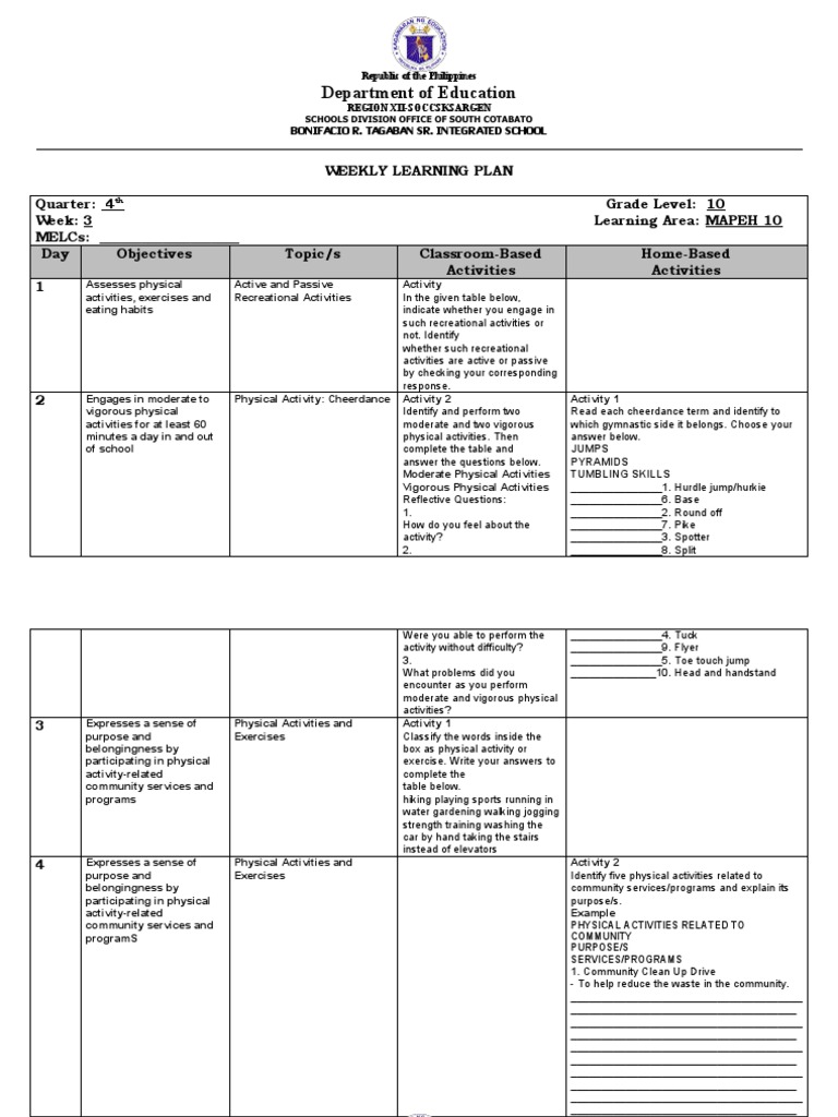 MAPEH 10 Weekly Learning Plan | PDF | Composers | Musical Compositions