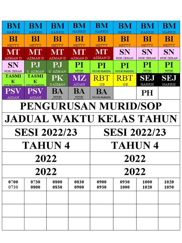 Subjek Jadual Kelas | PDF