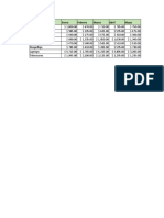 EjerciciosConsolidación de Datos