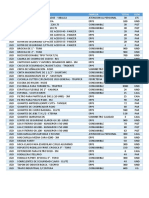 Pedido J&D 17-08-2022