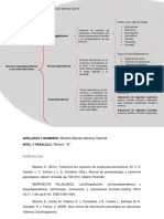 Cuadro Sinóptico Sobre Personas Drogodependientes o Con Otras Adicciones