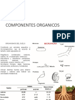 UTA. 2.2 CONSTITUYENTES DEL SUELO (Componentes Organicos Del Suelo)