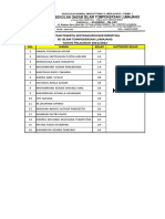 DAFTAR PESERTA ROBOTIKA-dikonversi