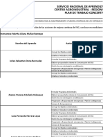 Plan de Trabajo Concertado 2185634 - VII TRIM