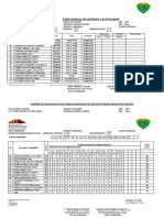 Parte Mensual de Asistencia y Puntualidad 2