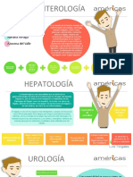 Especialidades médicas gastroenterología hepatología urología nutrición dermatología medicina interna