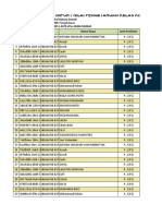 F KD Peng Muatan Lokal Bahasa Daerah Kelas 8A