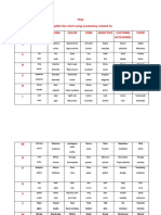 Stop Complete The Chart Using Vocabulary Related To: Letter Animal Thing Color Verb Adjective Clothing Accesories Food A C D E H L