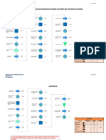 HT Diagramas de Flujo