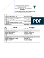 Form Observasi INM PKM Tugu