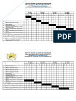 Cronograma de Actividades