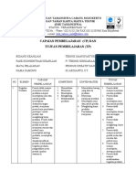 CP Dan TP PKK (Keterampilan)