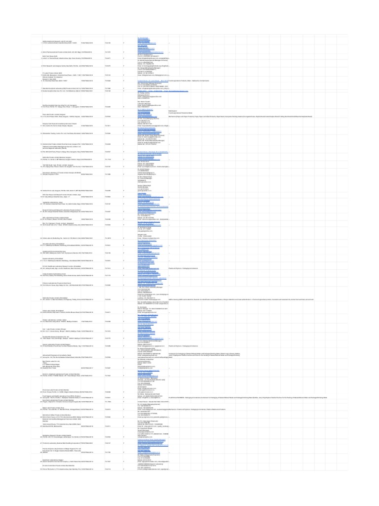 FSSAIcertified food testing labs in Delhi PDF Gujarat