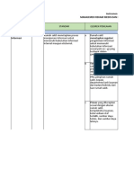 Instrumen MRMIK (Survey Internal Ke 1)