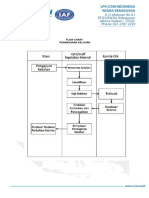 06 Proses Penangan Keluhan