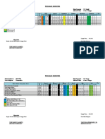 Program Semester