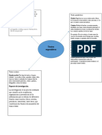 Tipos de Textos Expositivos