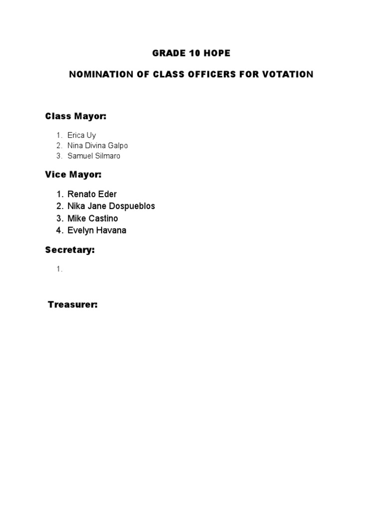 Grade 10 Hope Nomination of Class Officers For Votation: 1. Erica Uy 2 ...