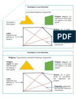 El Polígono y Sus Elementos