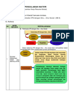 Lk- Ips Kb 3 Resume Pendalaman Materi Ppg 2022'