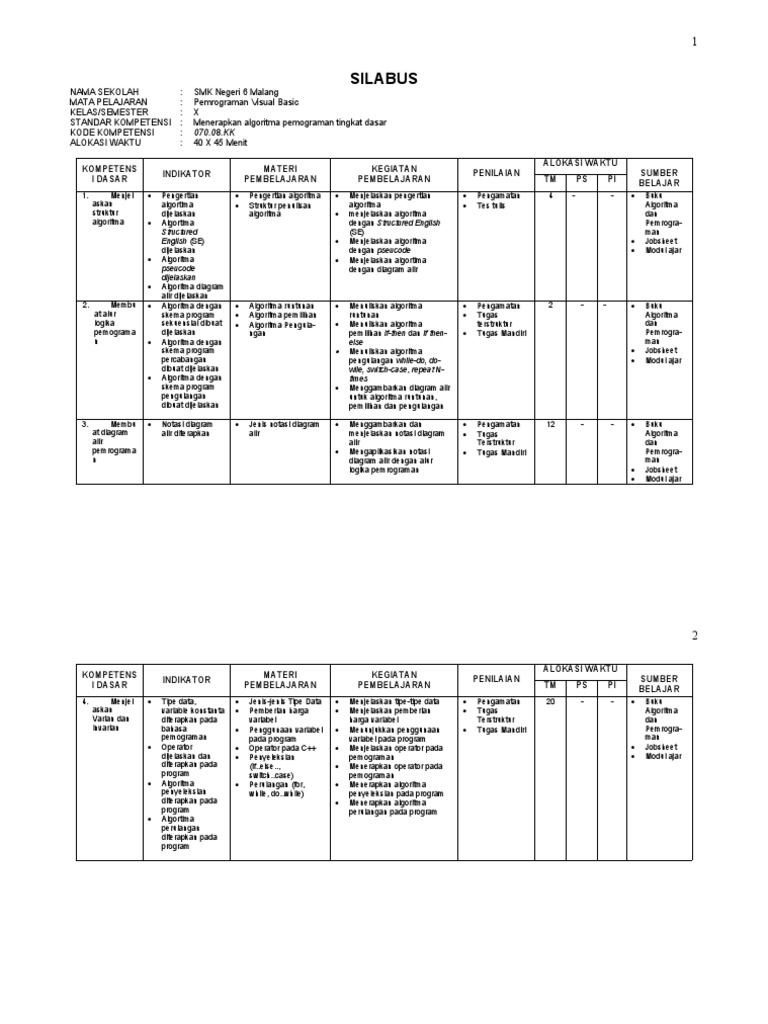 Silabus Pemrograman Visual Basic SMK | PDF | Komputer