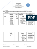 Pangasinan1@deped - Gov.ph: Weekly Learning Plan