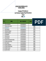 PCR 09 Agustuss 2022