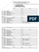 Daftar Kurikulum Program Studi Teknik Elektro - 2013