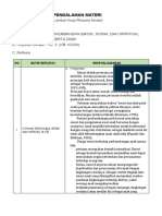 LK - Resume Pendalaman Materi PPG 2022 MDL 2 KB 3