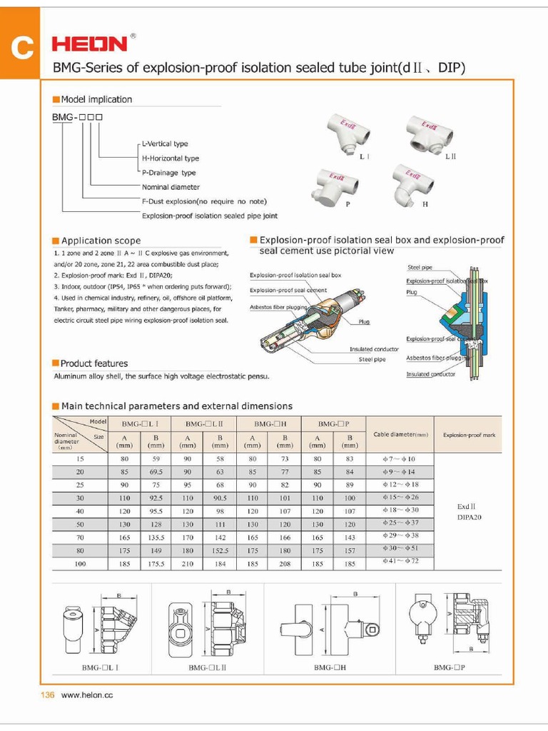 Helon BMG Sealing Fitting | PDF