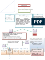 Algoritma CKD Dikonversi