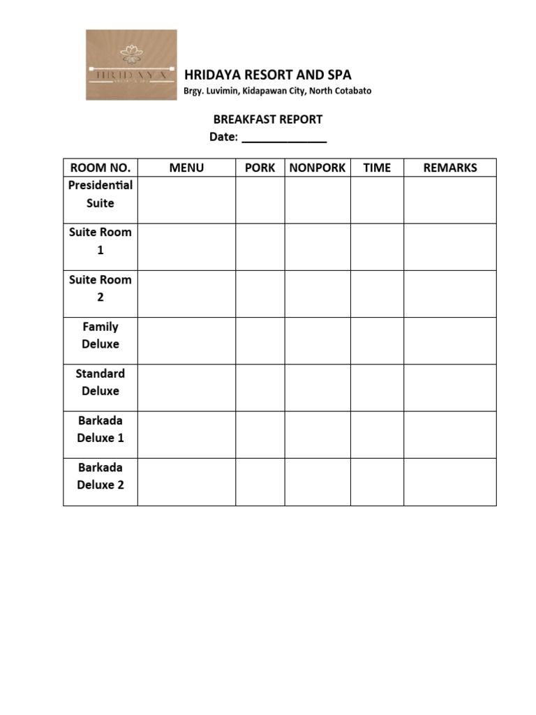 Breakfast Report for Hridaya Resort | PDF