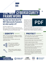 The Nist Cybersecurity Framework: Small Business