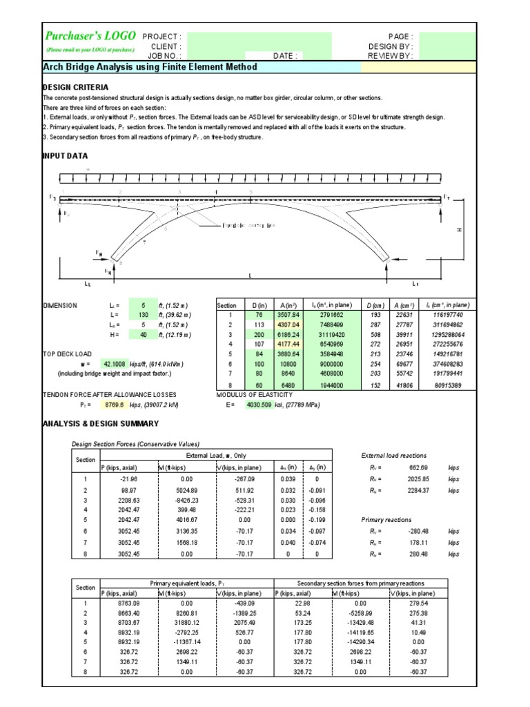 Arch Bridge Analysis Using Finite Element Method Design Criteria PDF