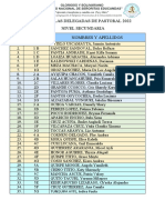 Delegadas de Pastoral Nivel Secundaria 2022