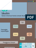 Sekilas Tentang Sikelim